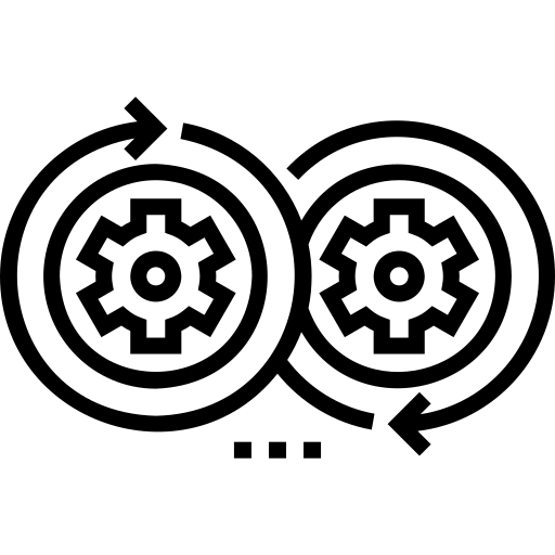 CICD